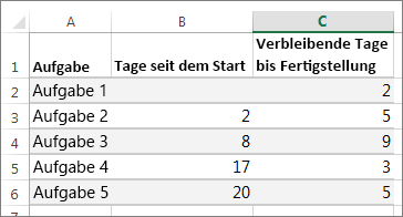 Präsentieren von Daten in einem Gantt-Diagramm in Excel 00dab311-934b-4764-8185-0b2c2c6823a3.png