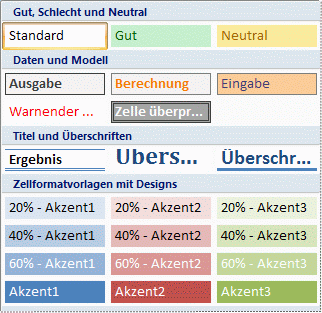 Anwenden, Erstellen oder Entfernen einer Zellenformatvorlage 01485963-1b0a-42a4-90c2-2b45128a041a.gif