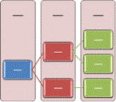 Erstellen einer Hierarchie 018d4836-0315-411b-abfb-80125ea8657d.gif