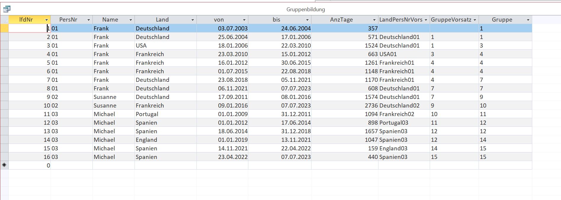 Zwischensummen 01Ergebnis.jpg