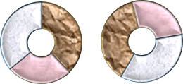 Präsentieren von Daten in einem Ringdiagramm 0402a36c-17f3-43df-b662-4d43d80727b2.gif