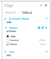 Lernprogramm: Erstellen von tollen Power View-Berichten 052e3968-4afe-4e10-a5a0-d7399f0943d2.png