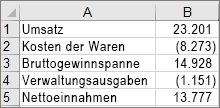 Erstellen eines Wasserfalldiagramms 06964e96-4b4f-4b21-9188-4f953a929371.png
