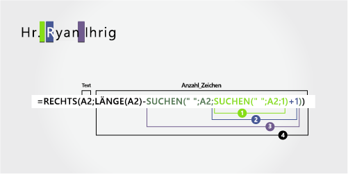 Aufteilen von Text auf verschiedene Spalten mit Funktionen 06c0d8a7-14bd-475c-bd27-5ae8765d9a40.png