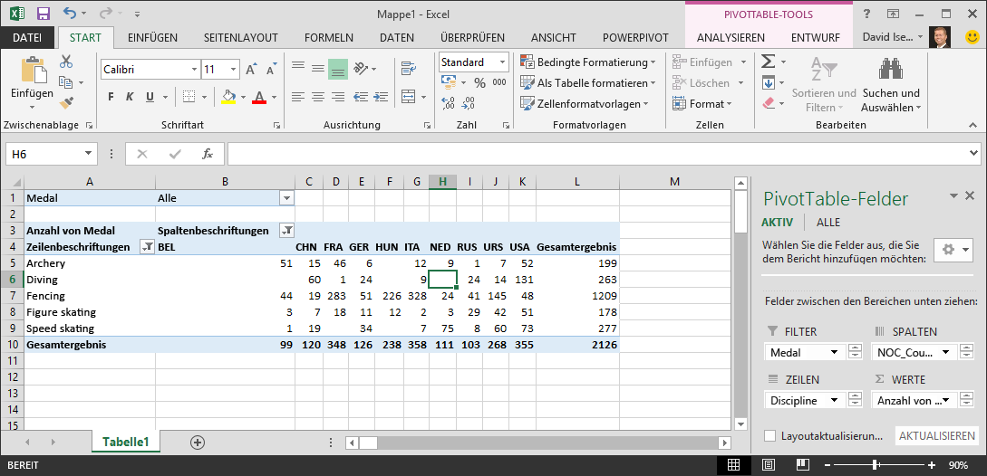 Lernprogramm: Importieren von Daten in Excel und Erstellen eines Datenmodells 08cdf1ed-ae0e-4a35-b0cc-72eb32141d5a.png