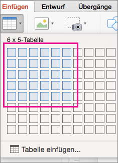 Hinzufügen einer Tabelle zu einer Folie 09c7121d-e978-4e16-a8ac-da988d958599.png
