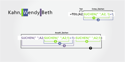 Aufteilen von Text auf verschiedene Spalten mit Funktionen 0a13e3fd-5d24-47fc-b3bc-b04d36653e90.png