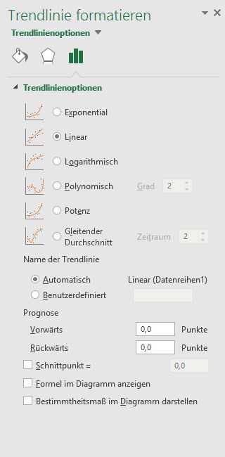 Hinzufügen einer Trend- oder Durchschnittslinie zu einem Diagramm 0a9f5feb-84ea-471b-9d47-a740bafb4d35.jpg