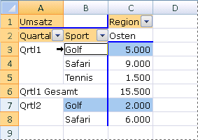 Auswählen von Daten in einer PivotTable 0b1f273b-3c19-44d4-8249-d6534b1f46a5.gif