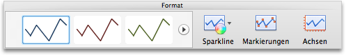 Erstellen von Sparklines 0c5a6318-b95a-4046-8743-af117547b616.gif