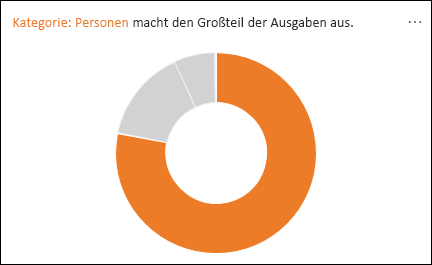 Ideen in Excel 0eb08da5-a9ba-4b52-9757-8441cbbe1521.png