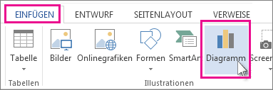 Darstellen von Daten in einem Diagramm 0ff8bdc1-8d0b-4b7a-a13b-7da34610b5f9.png