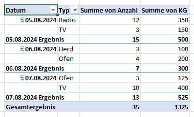 Mehrere Bedingungen und Addition 0XghRA3.png