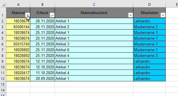 Suche passende Formel 1.png