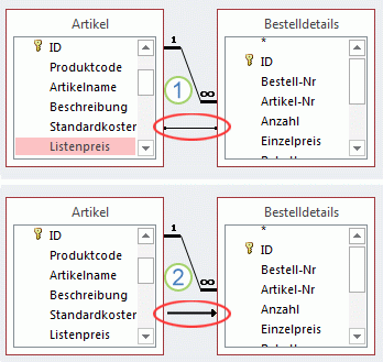 Vergleichen zweier Tabellen und Suchen von inkonsistenten Datensätzen 11ce8112-a5da-4108-b0e1-b7198d3d3912.gif