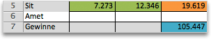 Erkennen und Lösen eines Problems mithilfe von Solver 12414a08-45ee-4db1-b3e2-3ff24c6b8830.gif