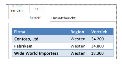 Hinzufügen einer Tabelle zu einer Nachricht 130a4b7a-0d9f-472b-b081-67b3d91edeee.png
