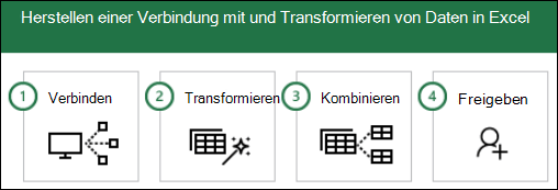 Power Query – Übersicht und Schulung 13ba951e-f0a7-4698-9a72-14fcc5abec85.png