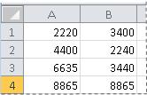 Korrigieren als Text formatierter Zahlen durch Anwenden eines Zahlenformats 15956657-a447-4134-acdc-1c26bd344b2f.jpg