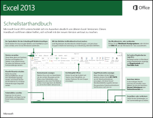Excel 2013 - Schnellstarthandbuch 1940ec8e-676d-4e88-90e0-6c68ae5751a2.png