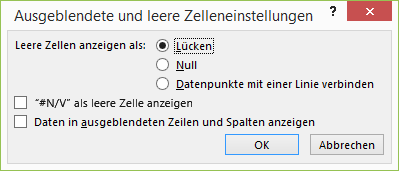 Anzeigen von leeren Zellen, Nullwerten (#N/V) und ausgeblendeten Arbeitsblattdaten in einem ... 1968dc7a-e800-4e0f-ab0b-7613dba8b40e.png