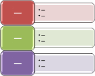 Eine vertikale Blockliste erstellen 1b031276-e98c-45da-9ead-6b3d0cafe41c.gif