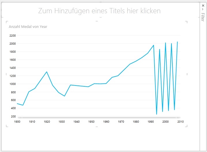 Lernprogramm: Erstellen von tollen Power View-Berichten 1b0996ee-9666-43a3-8d00-b57ecc717628.png