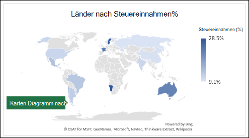 Erstellen eines Karten Diagramms in Excel 1bdee148-9079-4296-923d-4aa8ea385b16.png