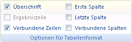Anwenden von Schattierung auf alternative Zeilen oder Spalten in einem Arbeitsblatt 1c6ec14a-bc4d-4ebb-8983-ea13b93bd58e.gif