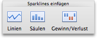 Erstellen von Sparklines 1d3d5fcd-4b14-4c8f-8255-d08412bbecf4.gif