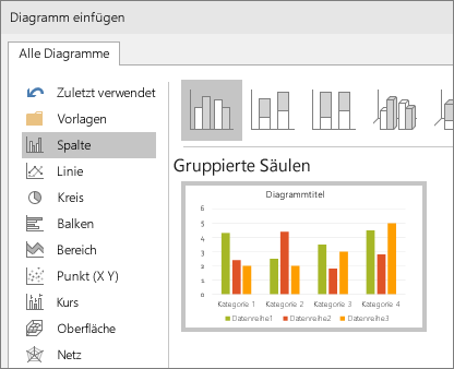 Verwenden von Diagrammen in Präsentationen 1d6e8372-00d2-4efa-9580-fd1f9a41ea4a.png