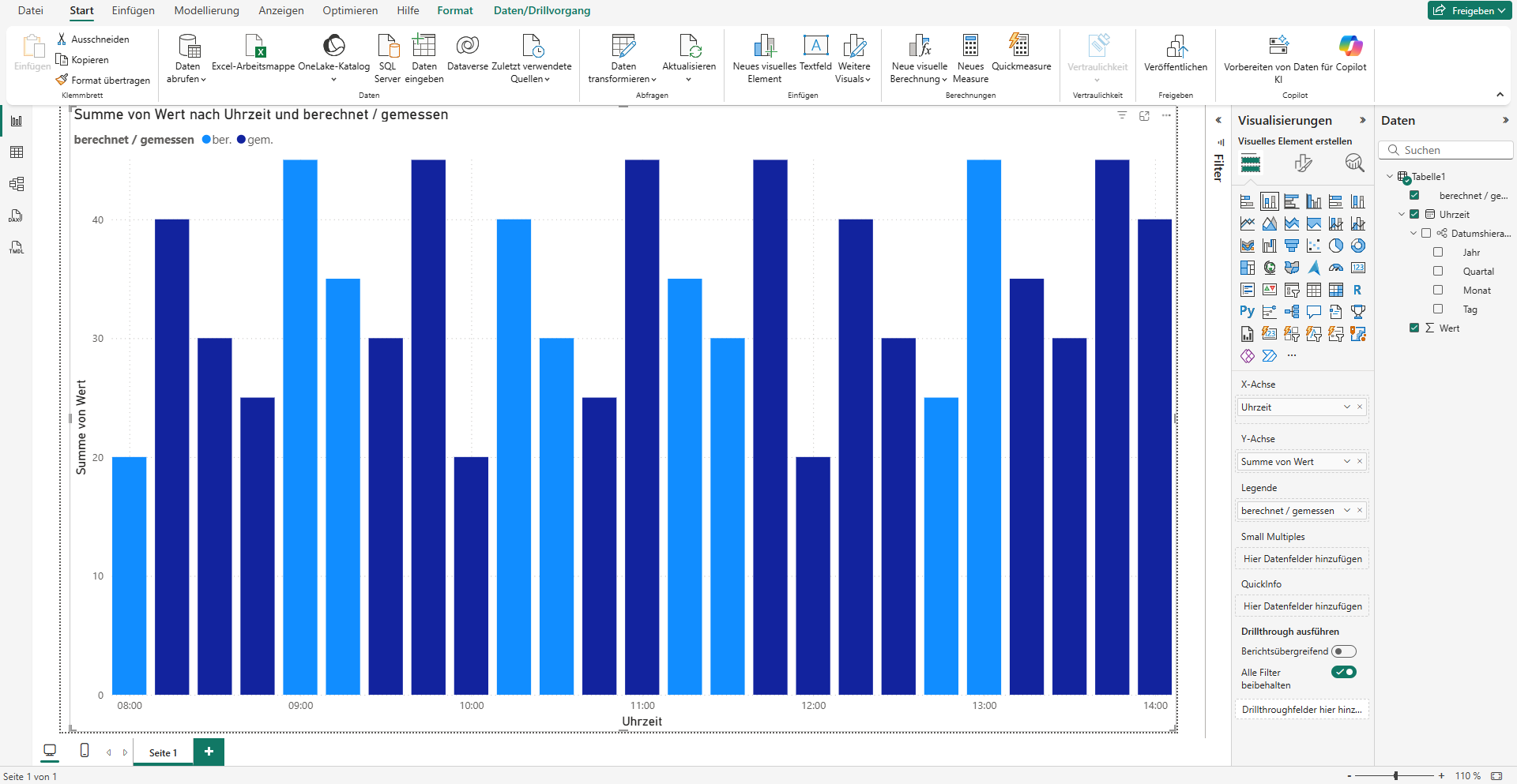 Diagrammformatierung in Excel 2019 2025-09-26 14_21_44-Greenshot.png