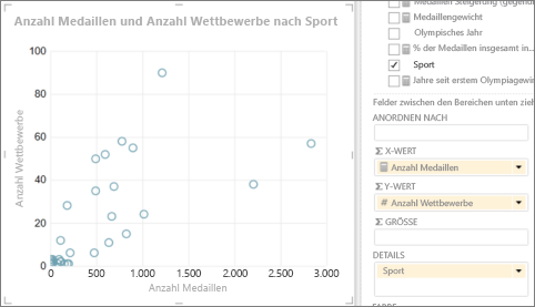 Blasen- und Punkt (XY)-Diagramme in Power View 20966fb4-aab3-458f-8a1a-cfcfcc620d7d.png