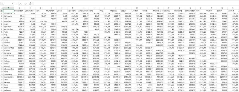 Per VBA aus Distanz-Matrix eine kleine Distanz-Matrix erstellen 21262382cg.jpg