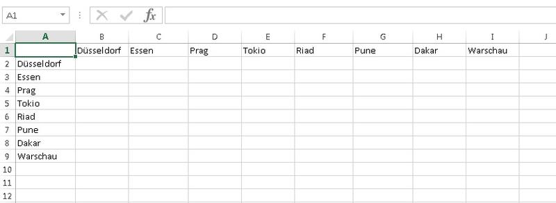 Per VBA aus Distanz-Matrix eine kleine Distanz-Matrix erstellen 21262383en.jpg