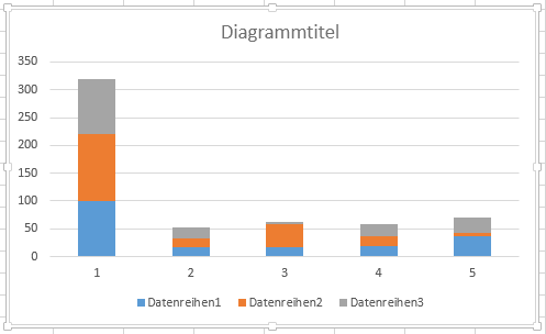 Erstellen eines Boxplotdiagramms 2164e2b6-0c16-4a53-bad6-855d89839d74.png