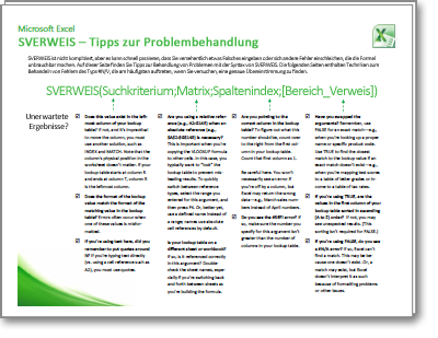 Kurzübersichtskarte: SVERWEIS – Tipps zur Problembehandlung 2185575c-8aaa-45e1-a6ec-f97060e9985e.png