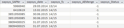 Kein aktueller Datensatz im Recordset 23135515pf.jpg
