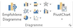 Erstellen eines Diagramms mit empfohlenen Diagrammen 23eadb2e-90a9-4c1a-b3f8-80059188aa37.jpg