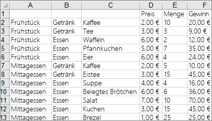 Erstellen eines TreeMap-Diagramms in Office 2435927b-1b26-401e-810c-76386561a1cf.png
