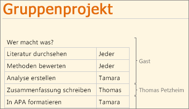 Zusammenarbeiten an Office-Dokumenten 261821c7-f766-48ff-b0bc-2914b8e15257.png