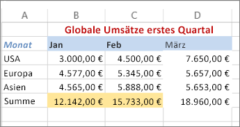 Hinzufügen oder Ändern der Hintergrundfarbe von Zellen 274ba214-9a77-45c3-9447-b008ed2ab53e.png