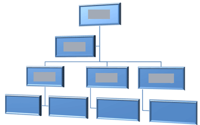 Weitere Informationen zu SmartArt-Grafiken 29e925a8-a0e0-4927-b39b-06343b42c87f.gif