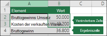 Wechseln Sie zwischen verschiedenen Wertgruppen mithilfe von Szenarien 2a27fe32-6c58-456f-84ec-2e4e4cf7a096.png