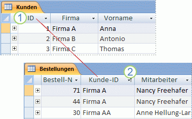 Hinzufügen oder Ändern des Primärschlüssels einer Tabelle in Access 2b3f79b2-7629-44f8-a0c5-2c6f72bfd935.gif