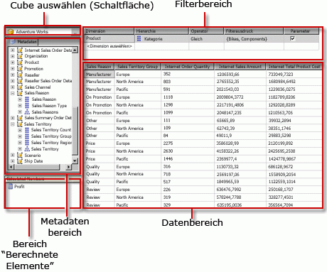 MDX-Abfrage-Designer für Analysis Services (Power Pivot) 2b81dad6-34b5-4f54-8125-5e485fa83477.gif