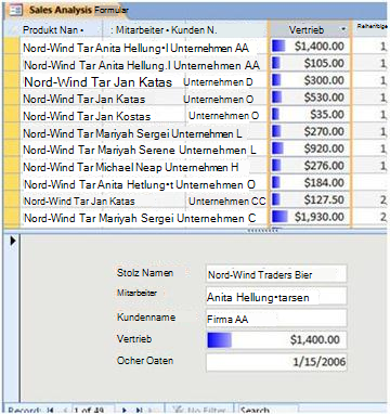 Visuelles Anzeigen von Vergleichsdaten mit Datenbalken 2ca6c212-6849-4115-bc9a-642f51299fe8.png