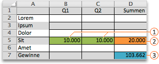 Erkennen und Lösen eines Problems mithilfe von Solver 2cf1614e-ff65-4117-bac2-cc99befc8cf7.gif