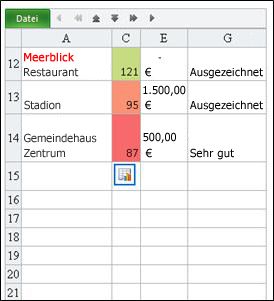 Zeigen Sie Office-Dokumente auf Ihrem Mobiltelefon an 2e4096be-f537-4feb-a78d-9580711e6a4b.jpg