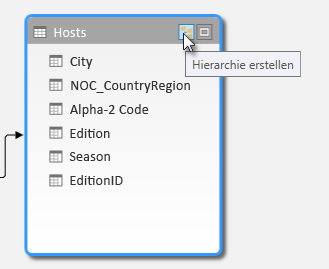 Lernprogramm: Erweitern von Datenmodellbeziehungen mit Excel, Power Pivot und DAX 319c4922-96d6-4c2f-ad40-a960ef649011.png